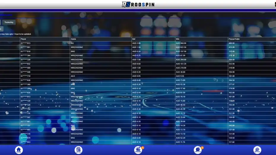 Roospin Free Spins